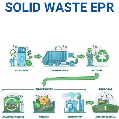 What is Solid Waste EPR Certificate?