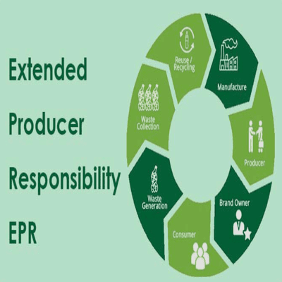 How to Obtain Extended Producer Responsibility (EPR) Certificates