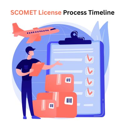 How Long Does It Take to Get a SCOMET License? Complete Timeline