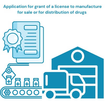 How to get manufacturing license for Schedules C & C(1) drugs, excluding those in Part XB and Schedule X